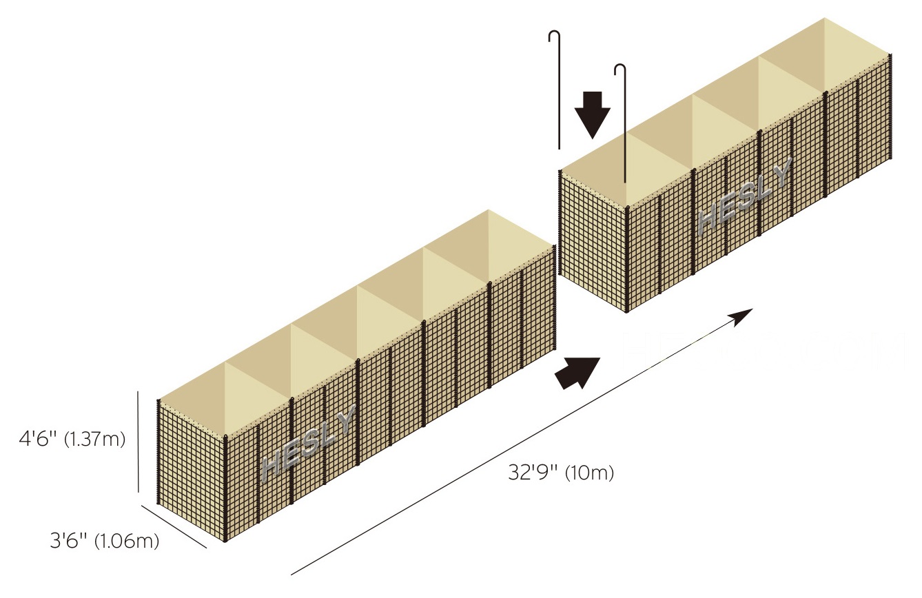 Military Defensive Barriers China