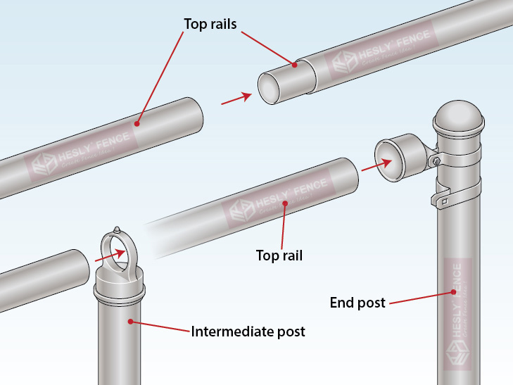 Hesly Chain Link Fencing