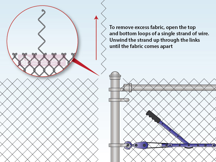 Chain Link Fence