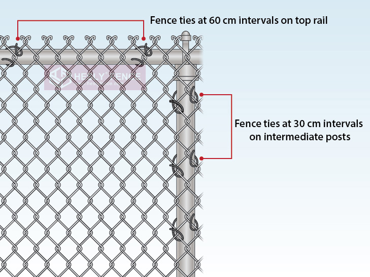 Chain Link Mesh