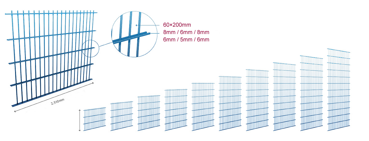 868 double wire fencing panels