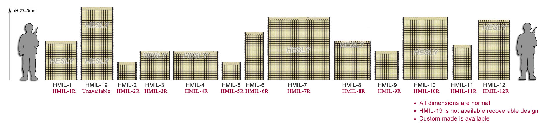 Military Defensive Barriers Range