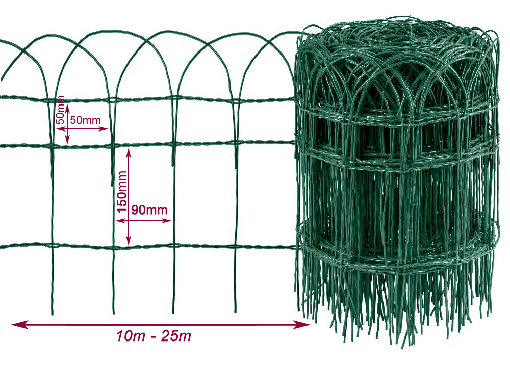 Lawn Edging Fencing