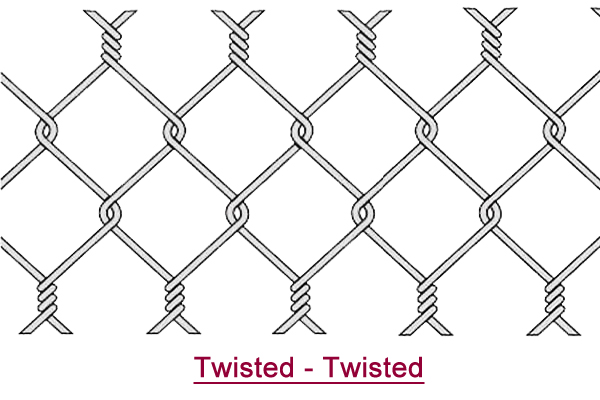 HESLY Chain Link Mesh