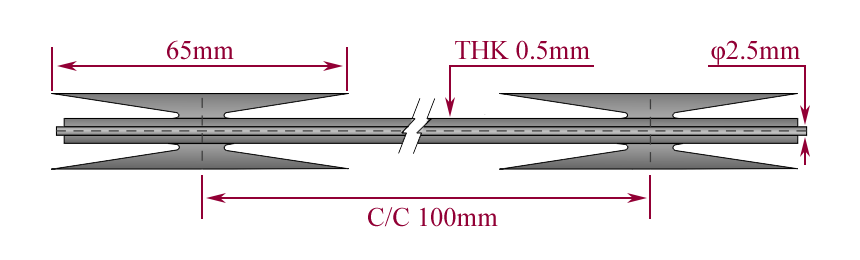 CBT-65 Razor Wire Hesly Fence