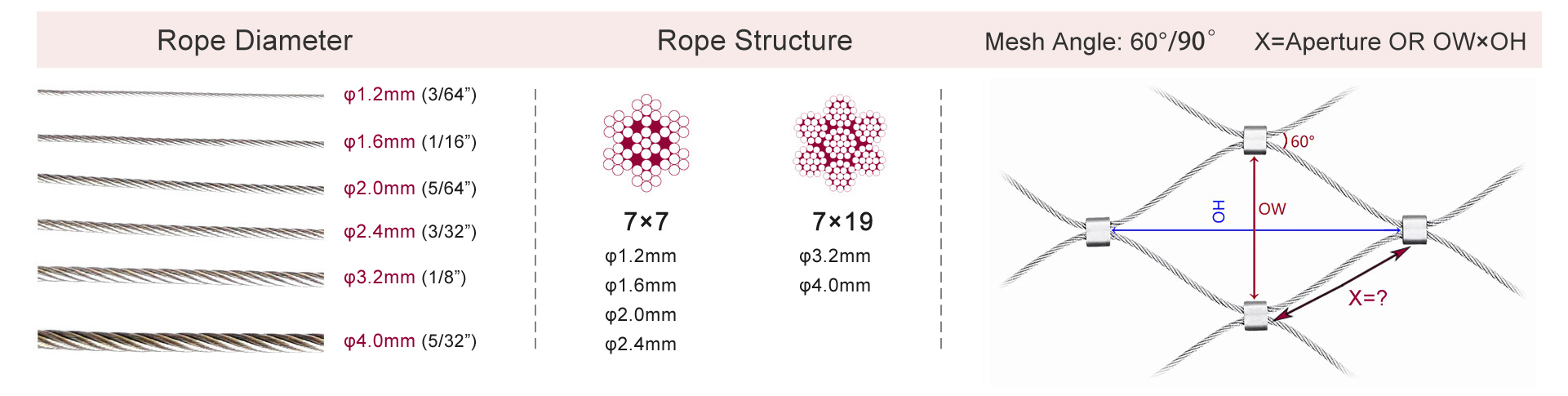 Stainless Steel Wire Rope Factory China